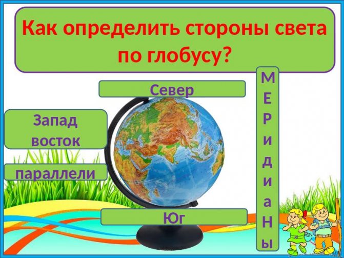 Географическая долгота. Казахстан в каком полушарии. По глобусу определите. Глобус модель земли. География 5 класс учебник землеведение климанова.